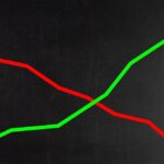 What Are Stocks and How Do They Work?