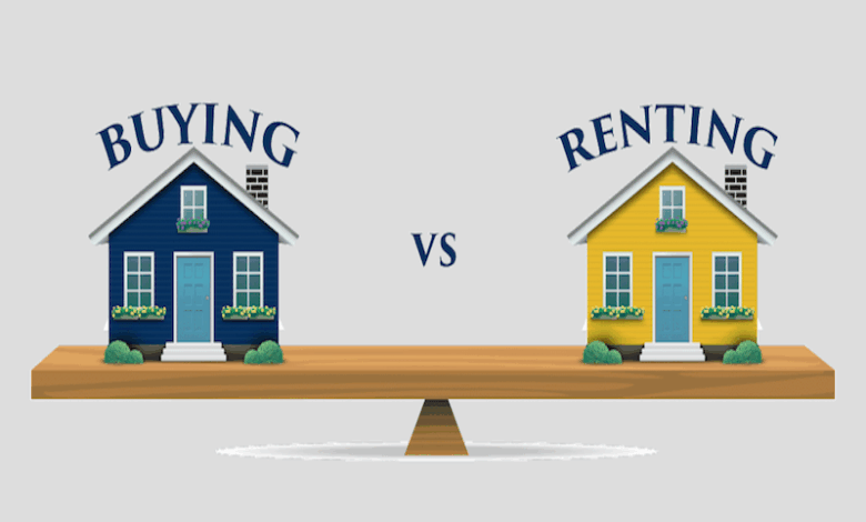 Buying VS Renting